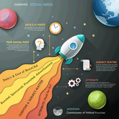 Guidance Social Media Thumb